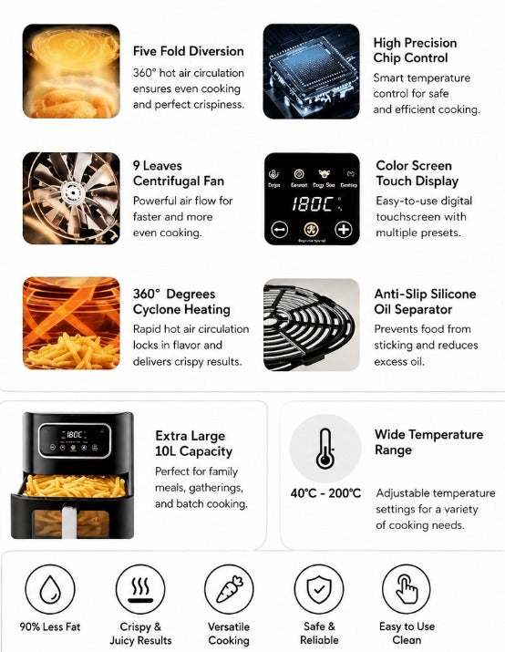 Kenwood Extra Large Capacity Air Fryer